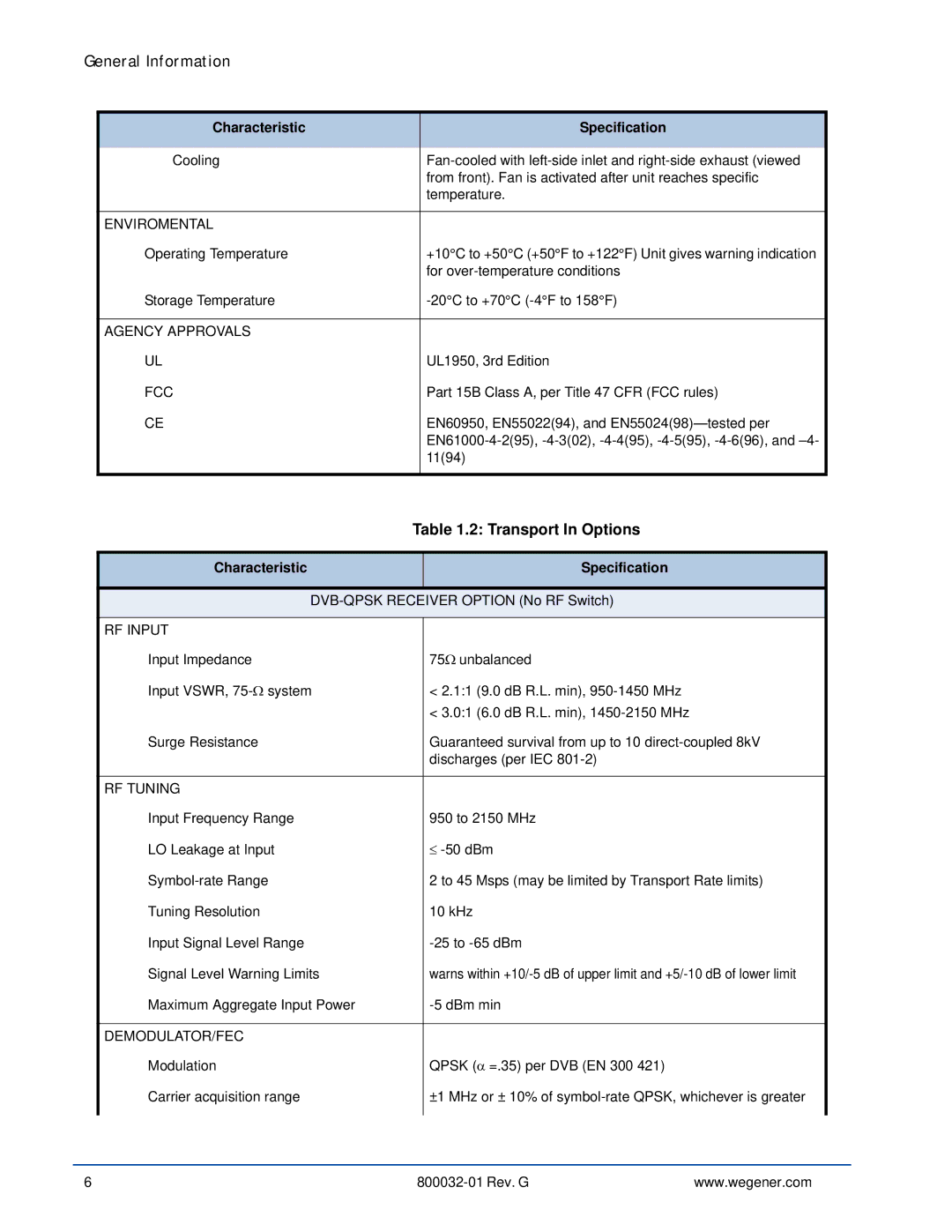 Wegener Communications 4600 manual Transport In Options 