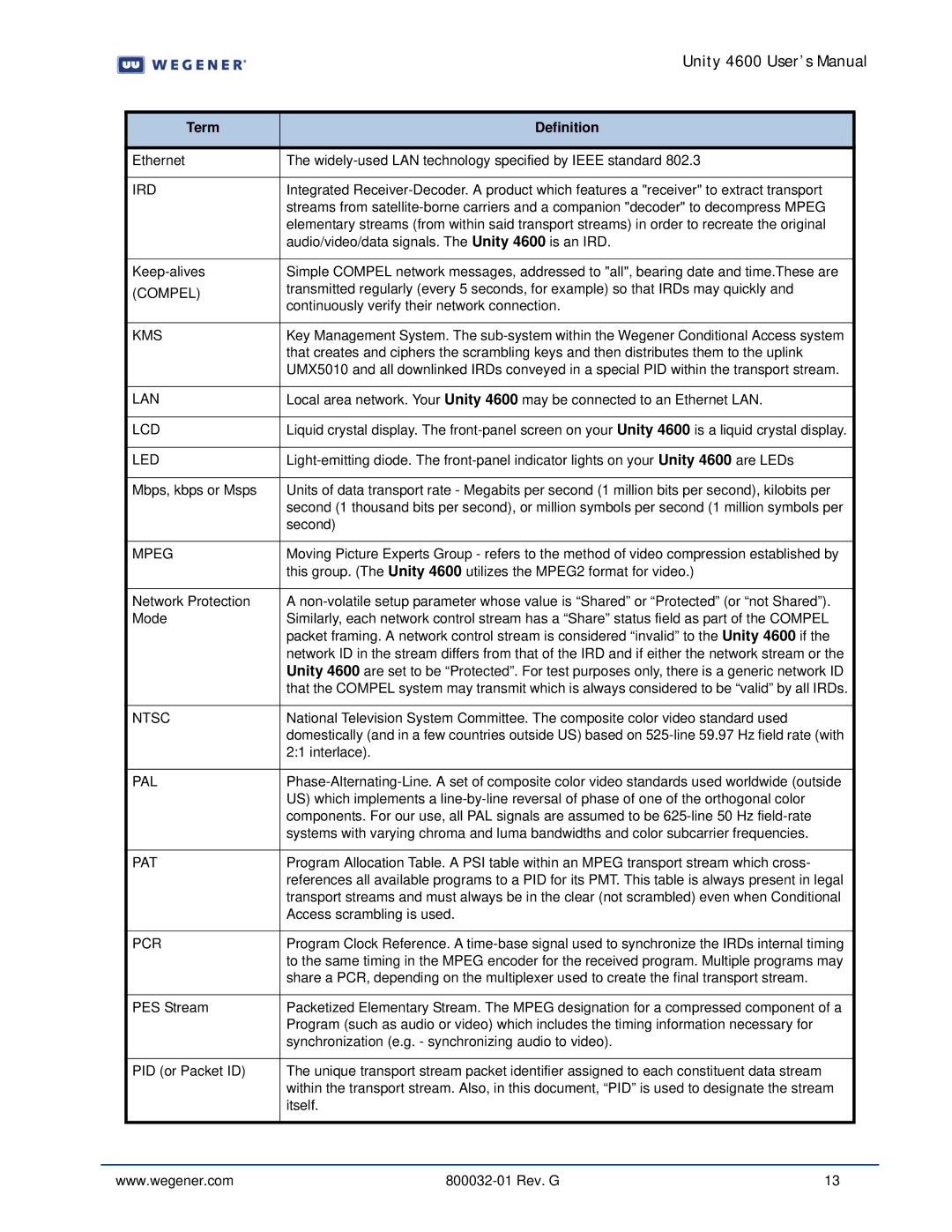 Wegener Communications 4600 manual Ird, Compel, Kms, Lan, Lcd, Led, Mpeg, Ntsc, Pal, Pat, Pcr 