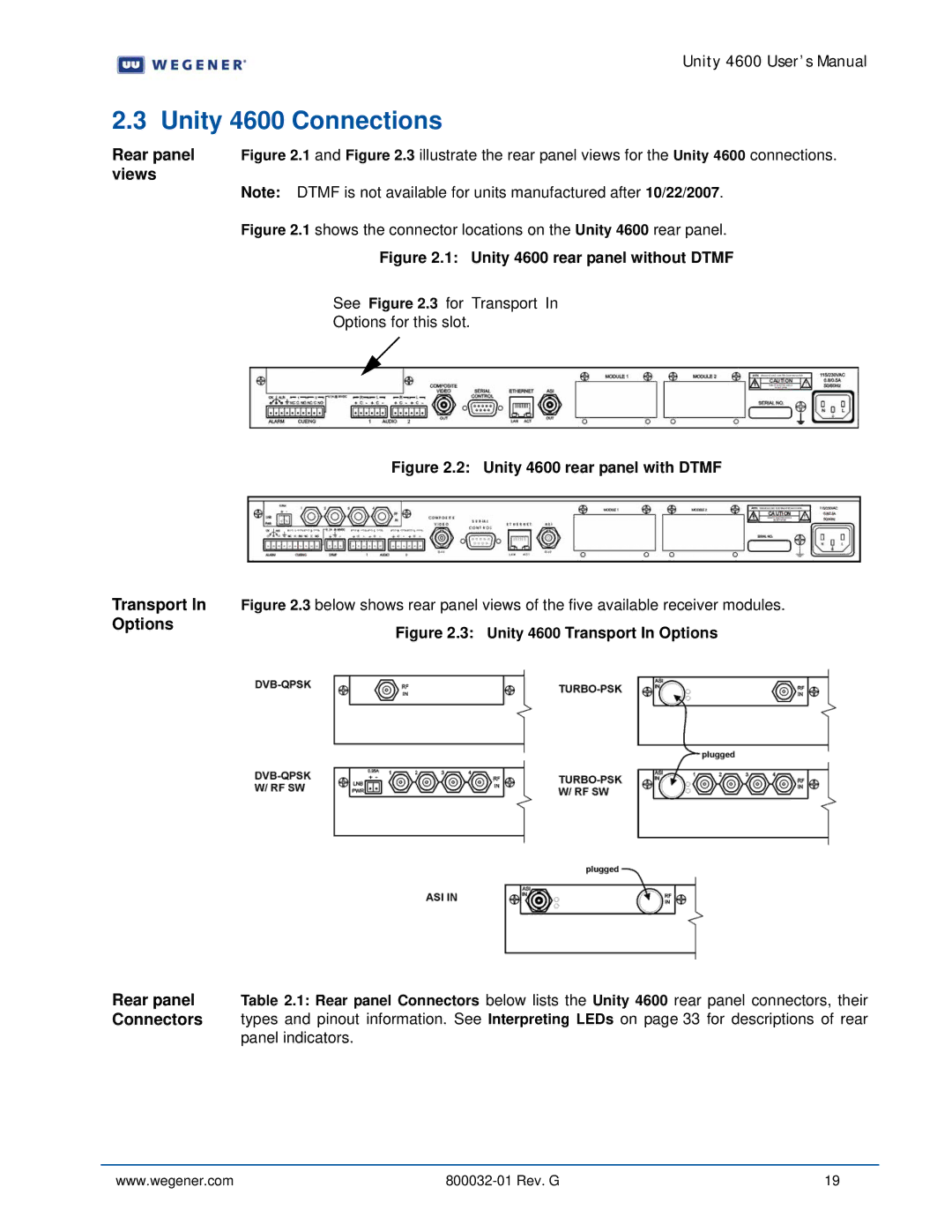 Wegener Communications manual Unity 4600 Connections, Transport, Options 