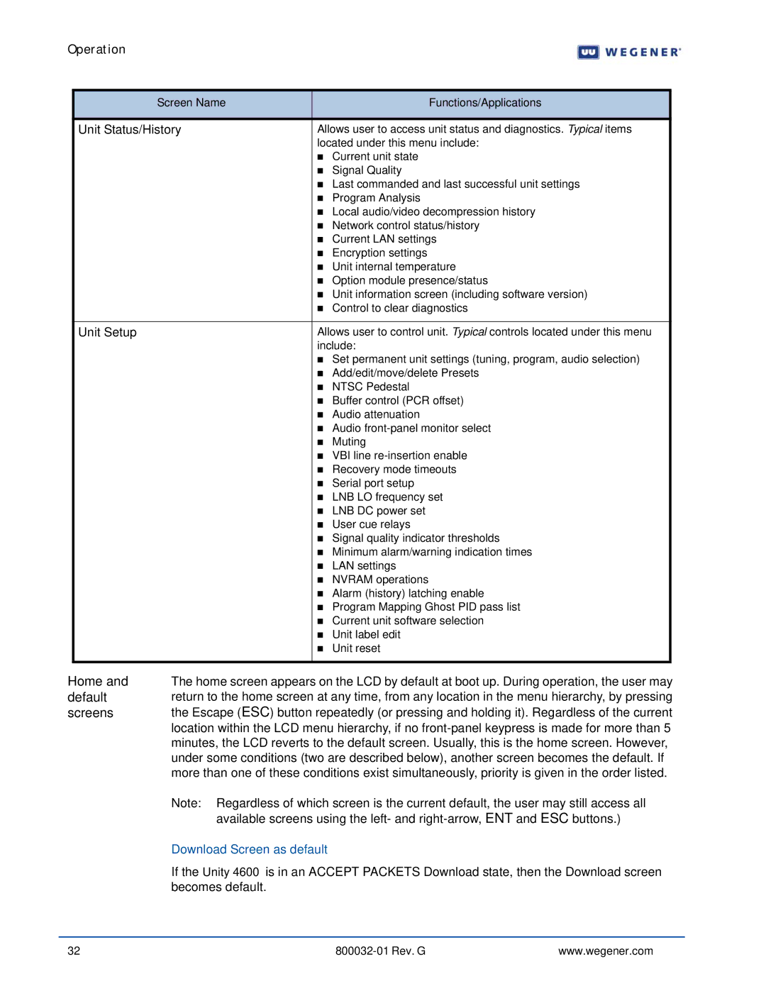 Wegener Communications 4600 manual Home, Default, Screens, Unit Status/History, Unit Setup 
