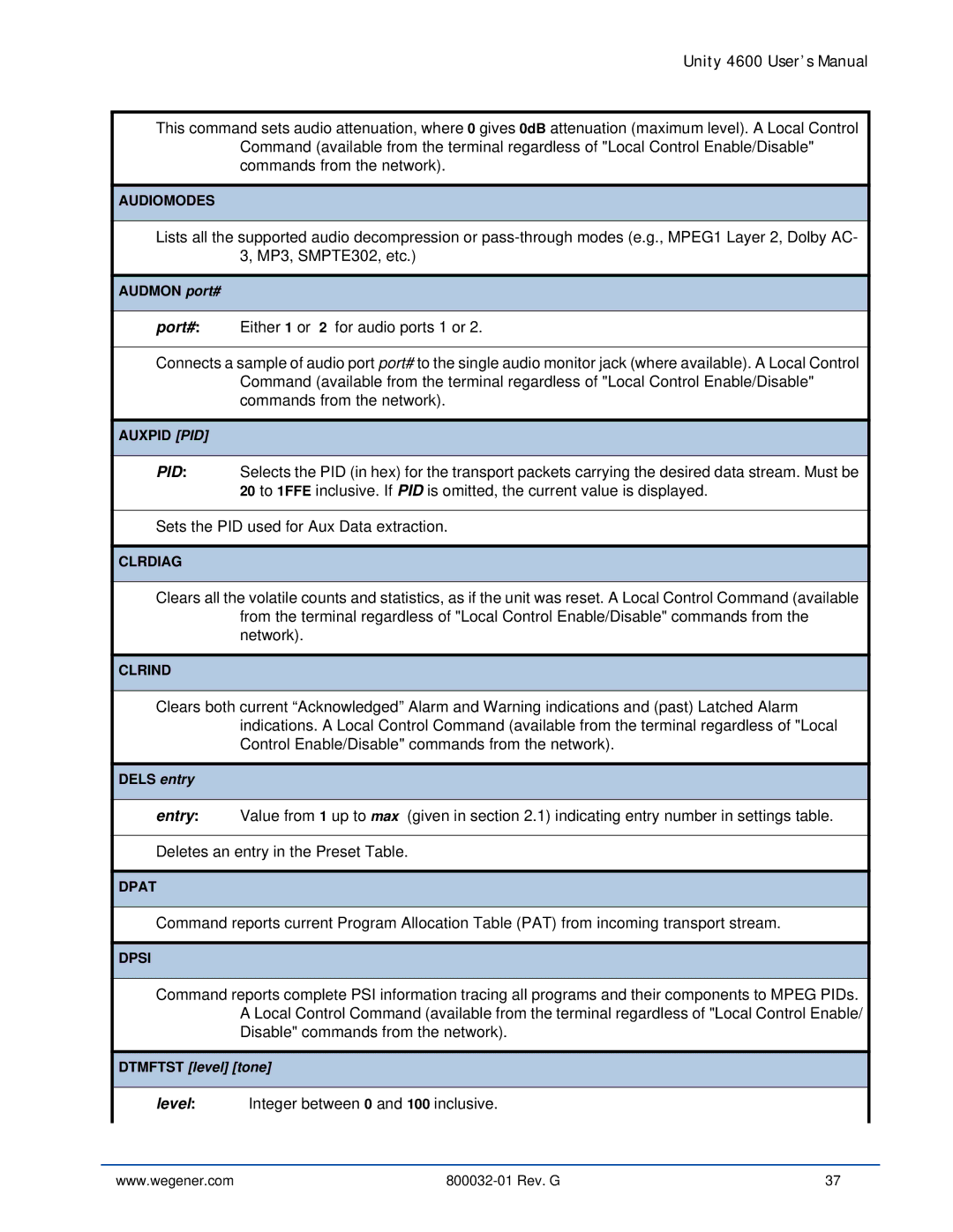 Wegener Communications 4600 manual Level Integer between 0 and 100 inclusive 