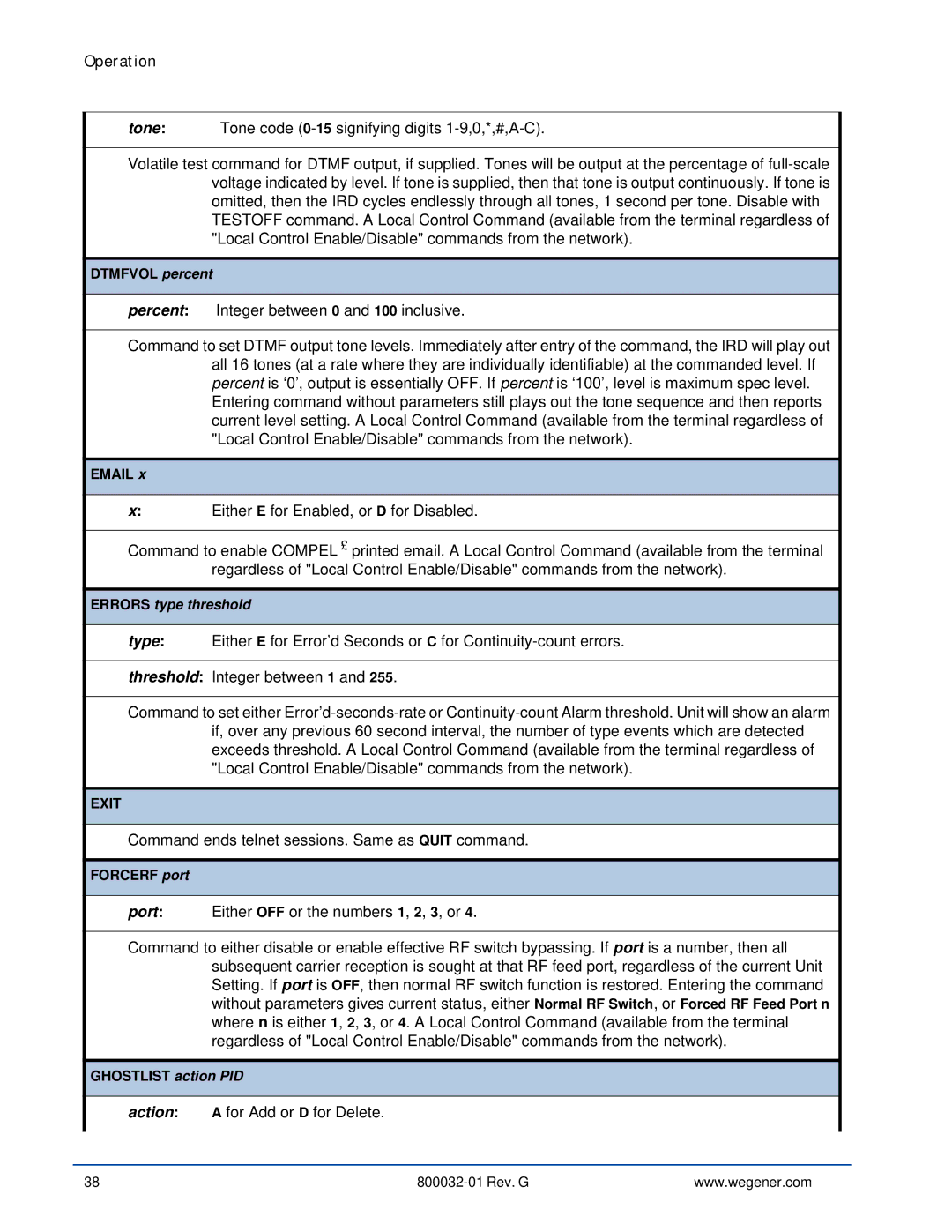 Wegener Communications 4600 manual Command ends telnet sessions. Same as Quit command 