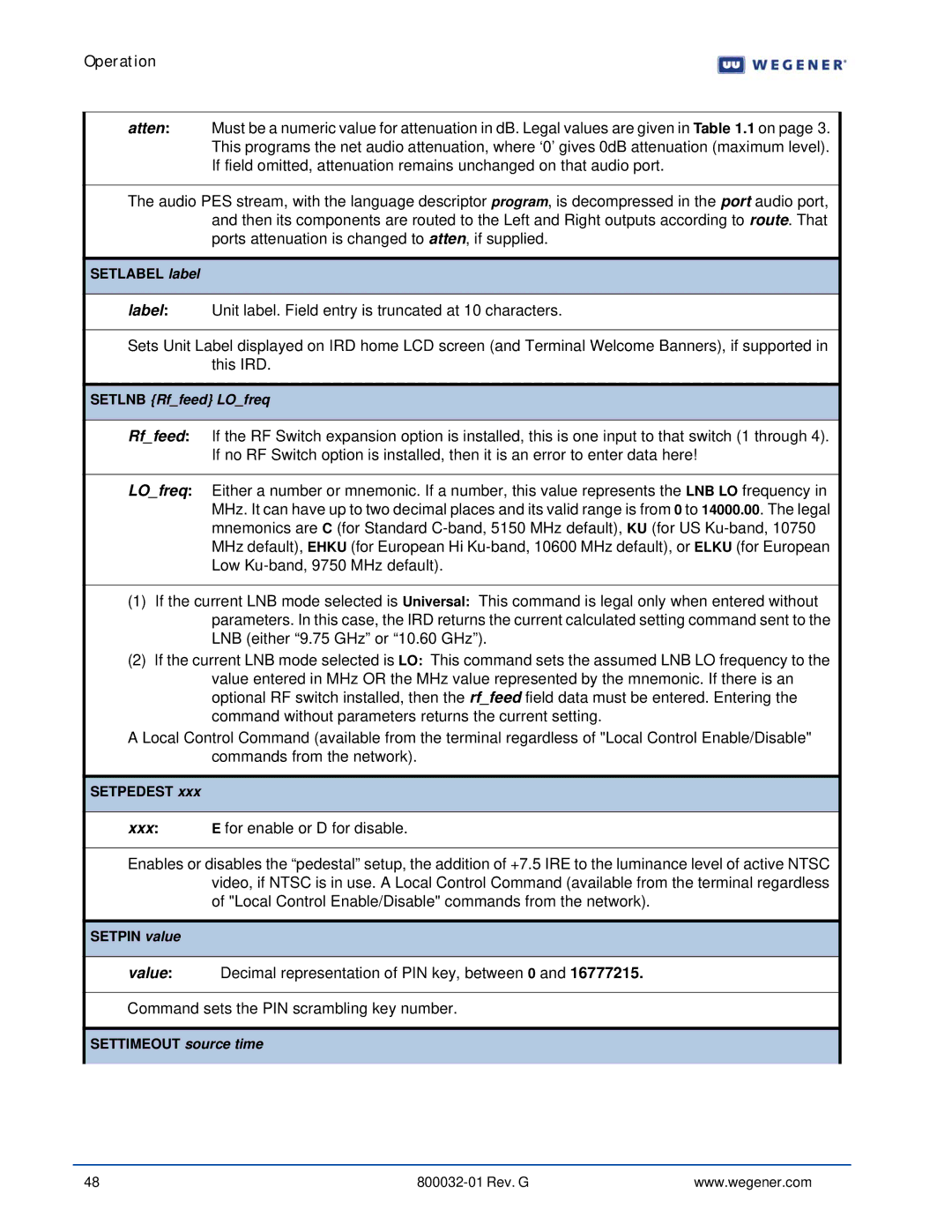 Wegener Communications 4600 manual Setlnb Rffeed LOfreq 