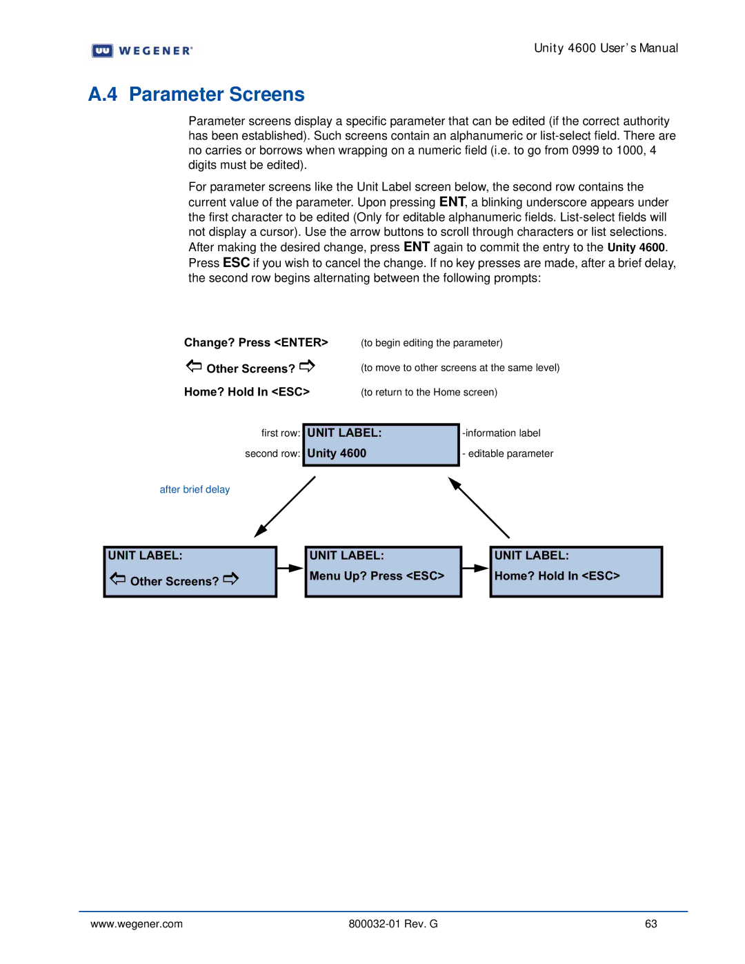 Wegener Communications 4600 manual Parameter Screens, Change? Press Enter, ?Other Screens? @, Unit Label Unity 