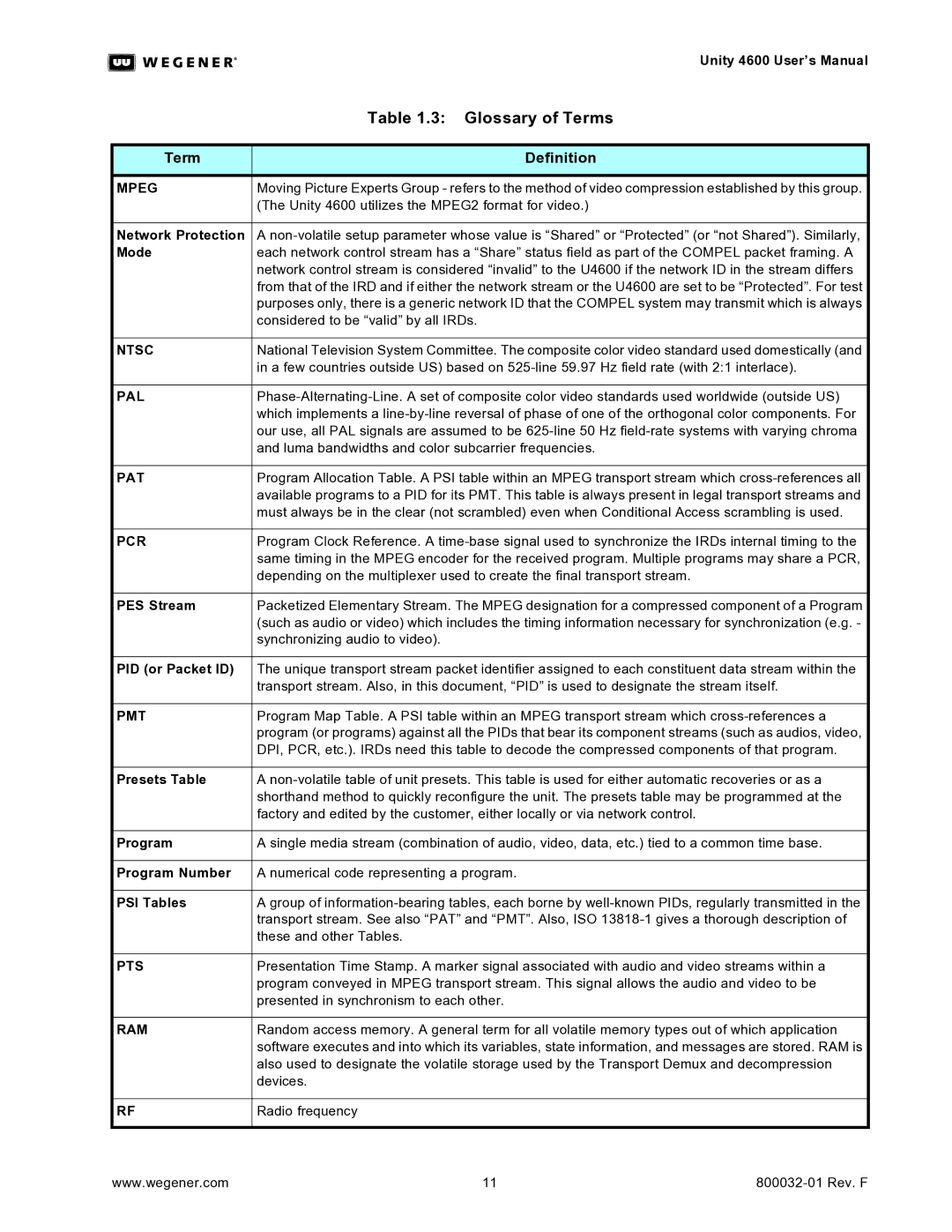 Wegener Communications 4600 Network Protection, Mode, PES Stream, PID or Packet ID, Presets Table, Program Number 