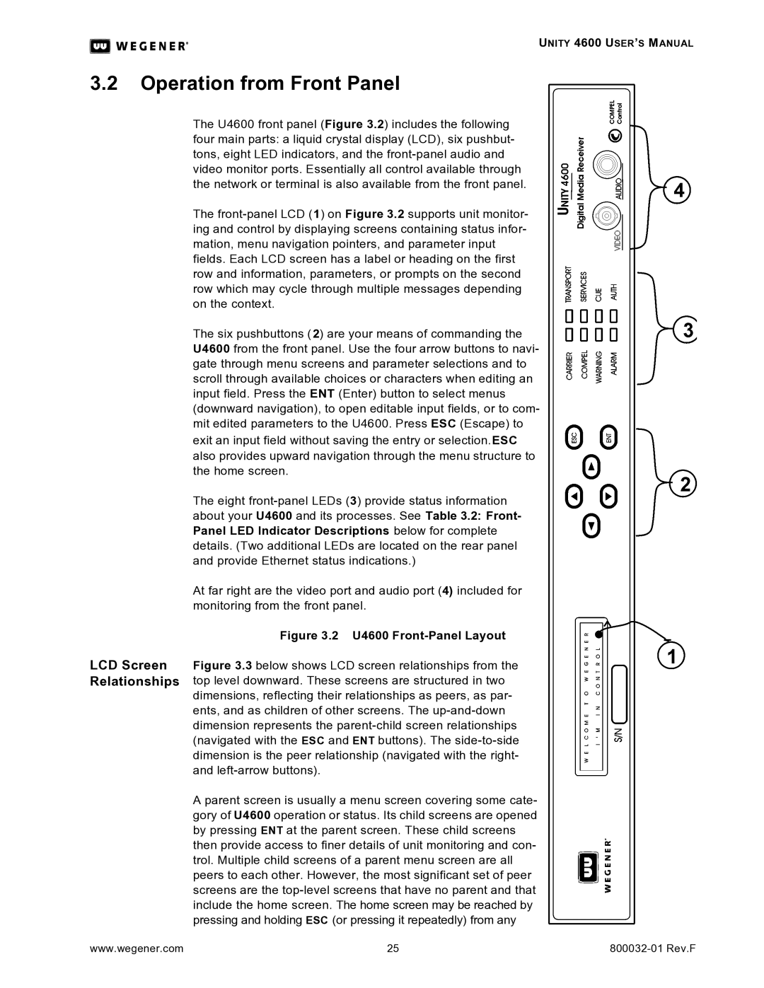 Wegener Communications 4600 manual Operation from Front Panel, LCD Screen Relationships 