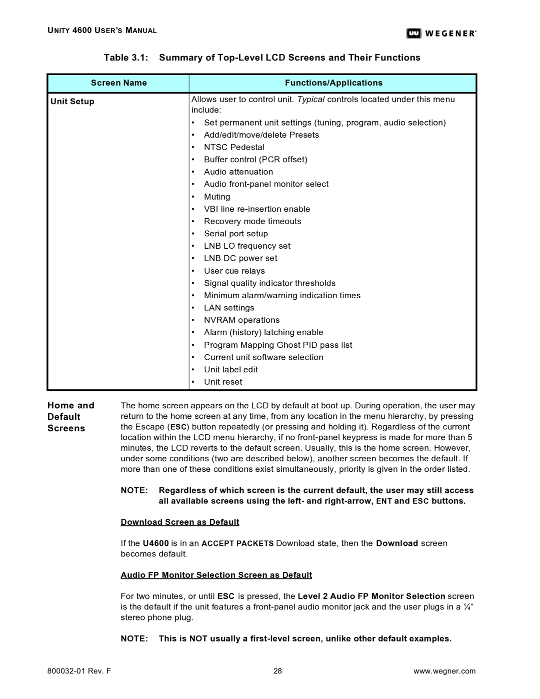 Wegener Communications 4600 manual Home Default Screens, Screen Name Functions/Applications Unit Setup 