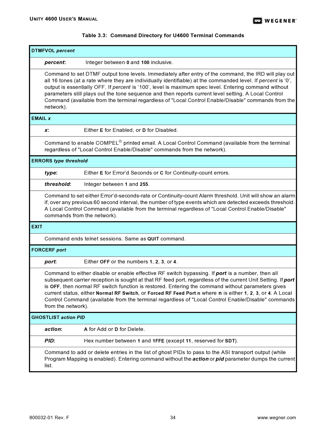 Wegener Communications 4600 manual Dtmfvol percent, Forcerf port, Ghostlist action PID 