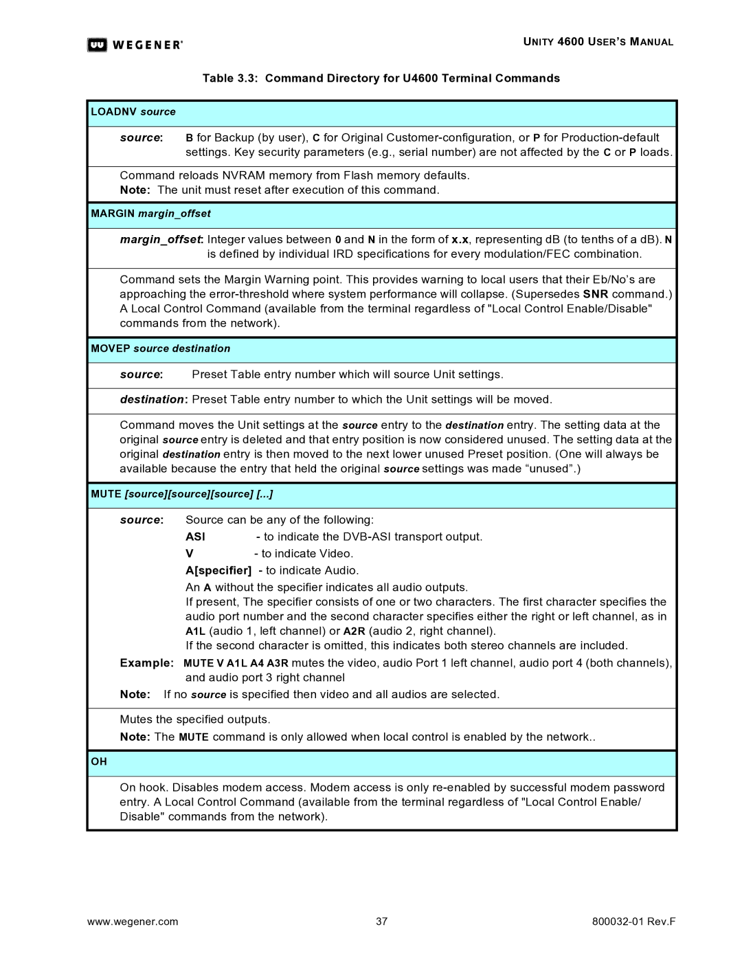 Wegener Communications 4600 manual Asi, Loadnv source 