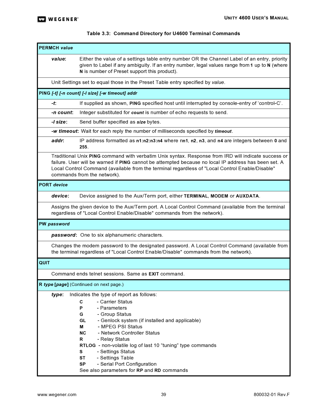 Wegener Communications 4600 manual Password One to six alphanumeric characters, Permch value 