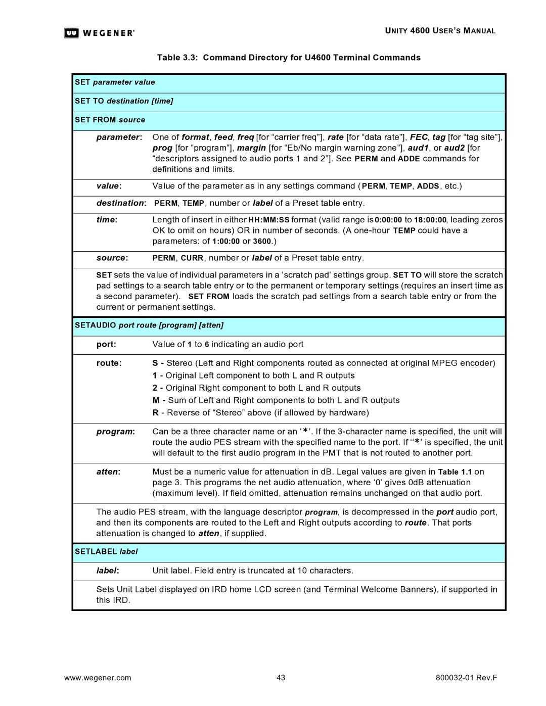 Wegener Communications 4600 manual Port, Route, SET from source, Setlabel label 