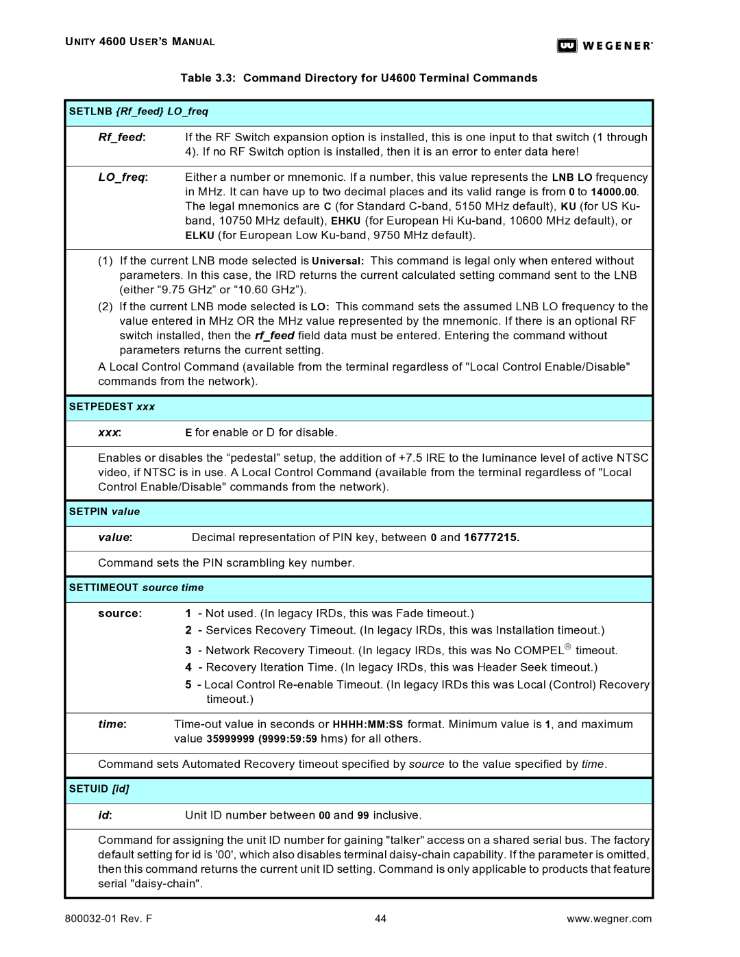 Wegener Communications 4600 manual Source, Setpedest, Setpin value, Settimeout source time, Setuid id 