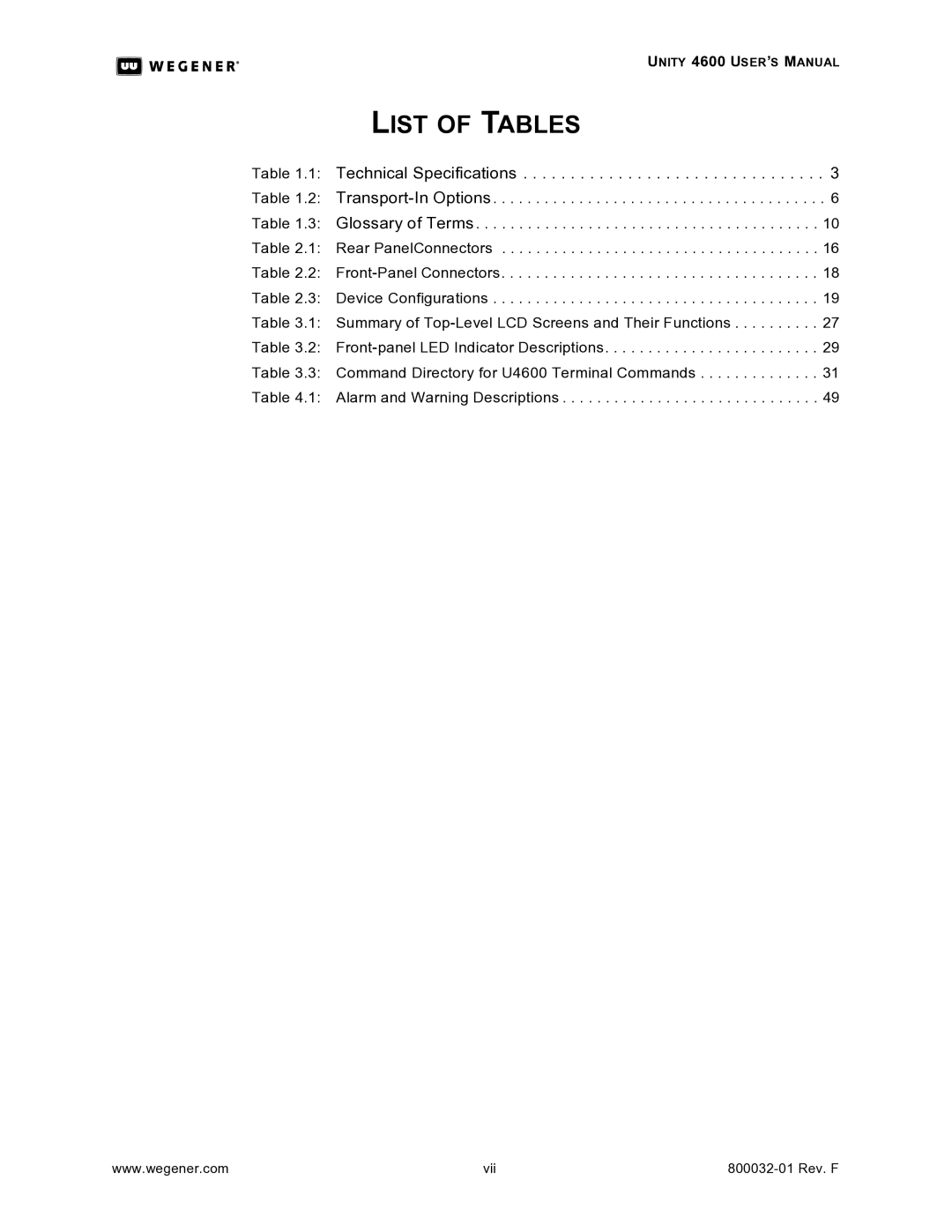 Wegener Communications 4600 manual List of Tables 