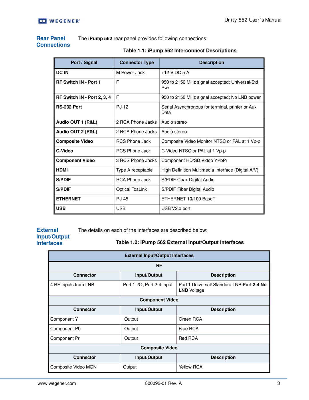 Wegener Communications 562 manual Connections, External, Input/Output, Interfaces 
