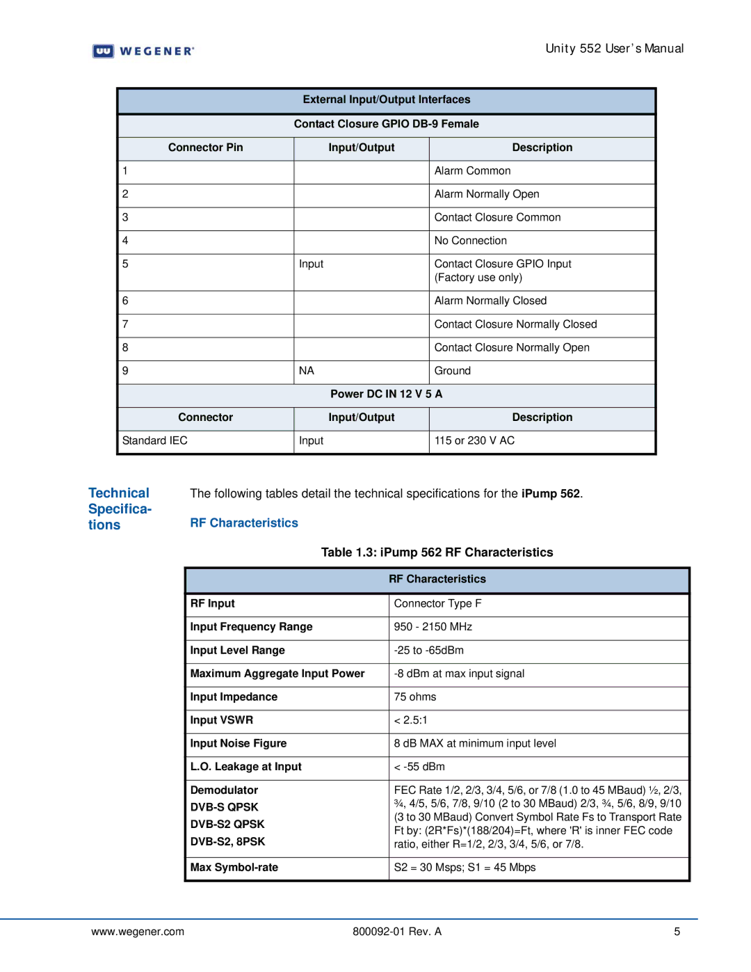 Wegener Communications manual Technical Specifica- tions, IPump 562 RF Characteristics 