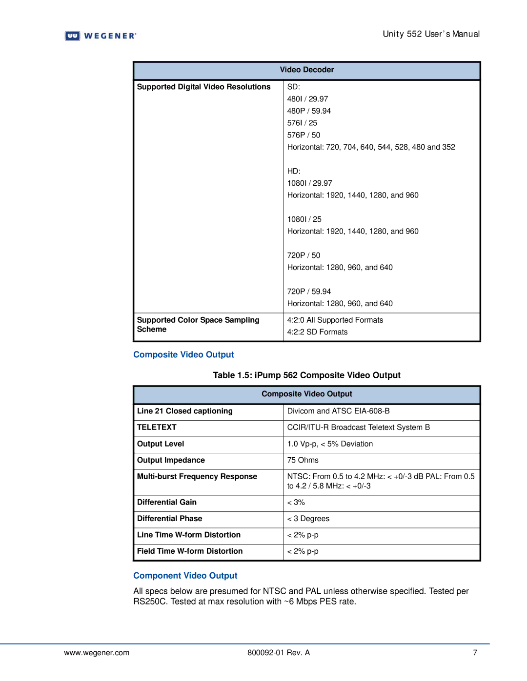 Wegener Communications manual IPump 562 Composite Video Output, Component Video Output 