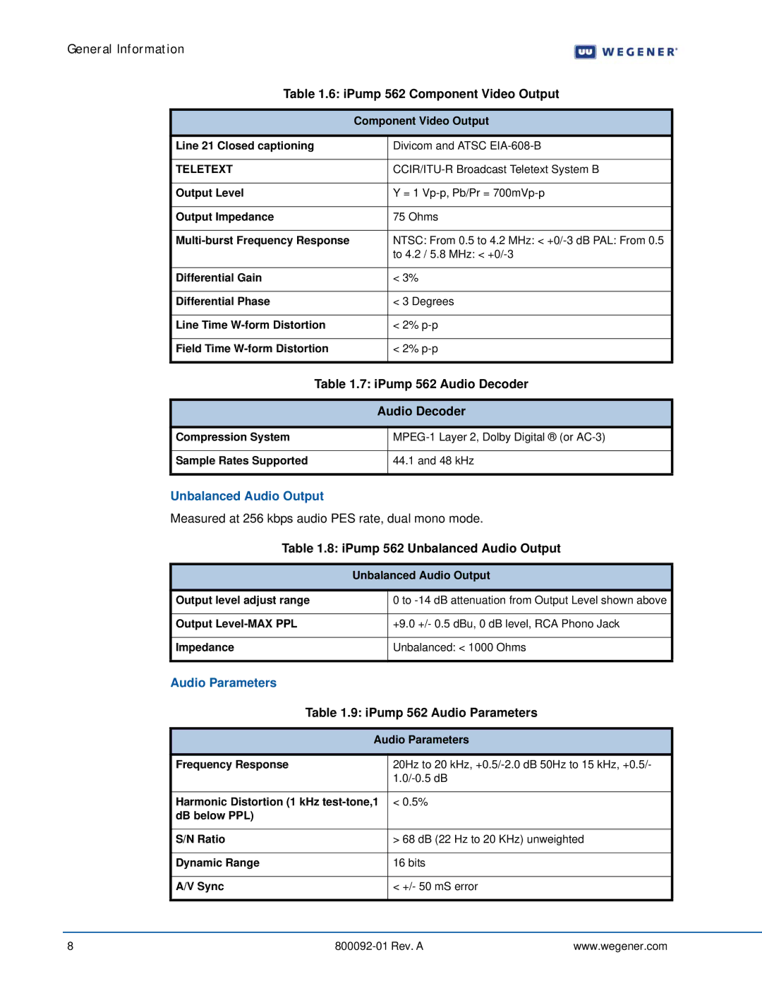Wegener Communications manual IPump 562 Component Video Output, Audio Decoder, Unbalanced Audio Output, Audio Parameters 