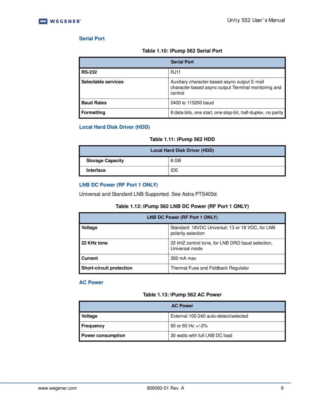 Wegener Communications 562 manual Serial Port, Local Hard Disk Driver HDD, LNB DC Power RF Port 1 only, AC Power 