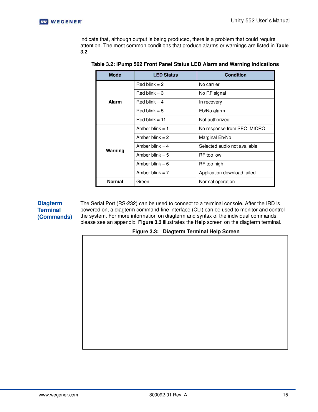Wegener Communications 562 manual Diagterm Terminal Commands, Mode LED Status Condition, Alarm, Normal 