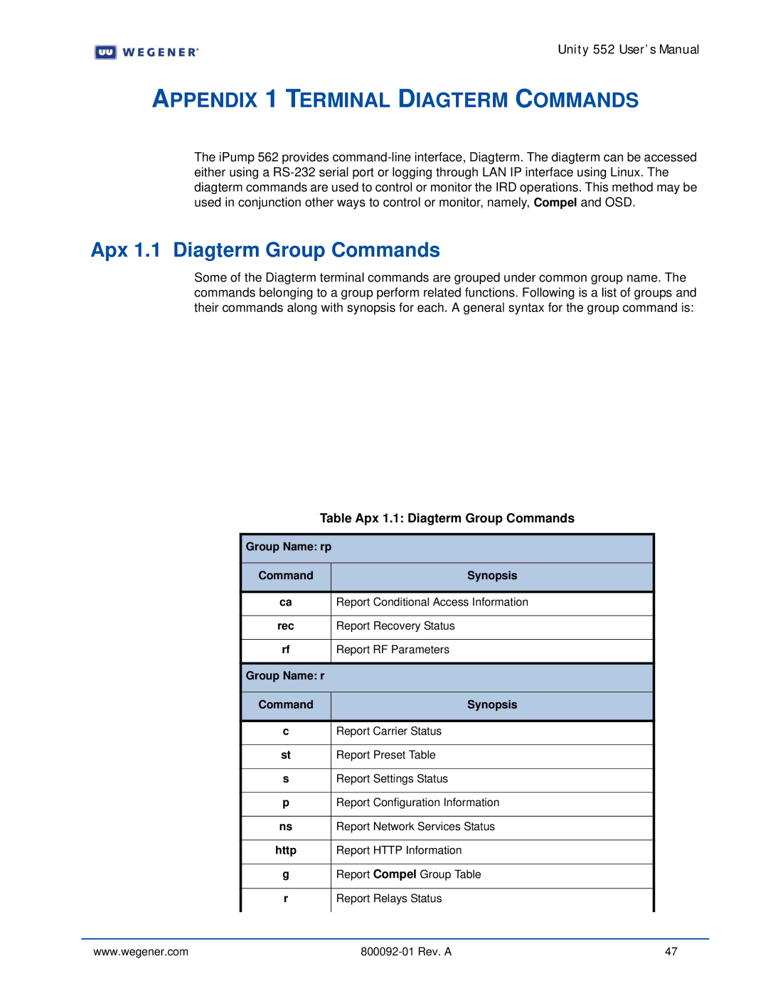 Wegener Communications 562 manual Appendix 1 Terminal Diagterm Commands, Apx 1.1 Diagterm Group Commands 