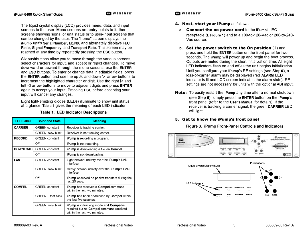 Wegener Communications 6400 manual Carrier, Record, Download, Lan, Compel 