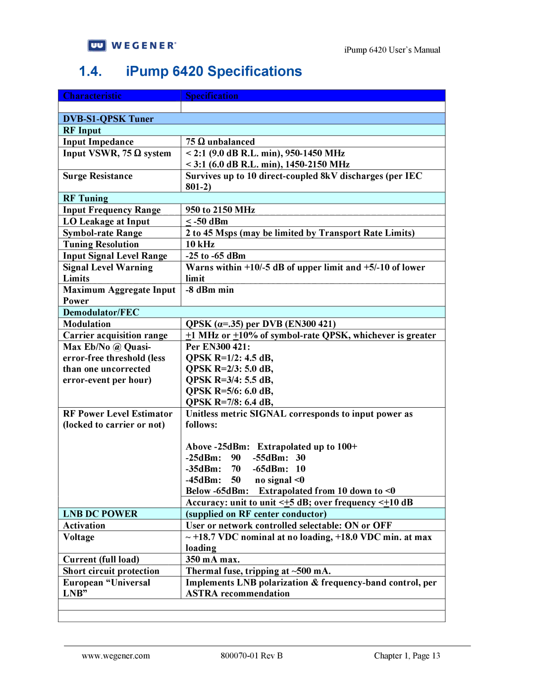 Wegener Communications user manual IPump 6420 Specifications, LNB DC Power 