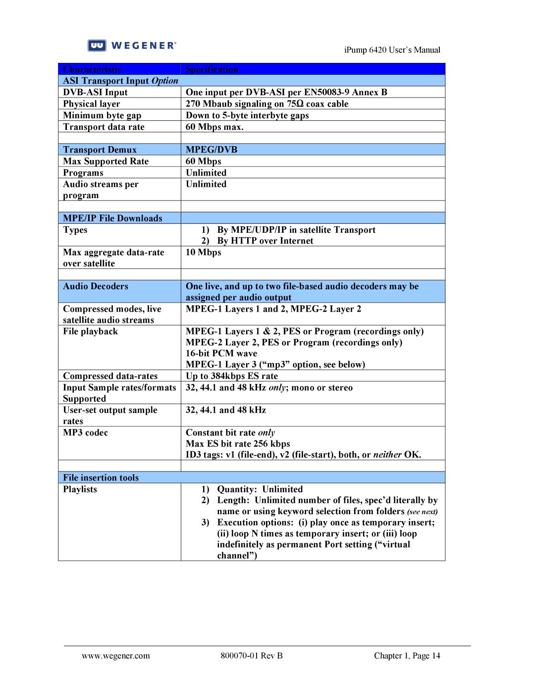 Wegener Communications 6420 user manual Mpeg/Dvb 