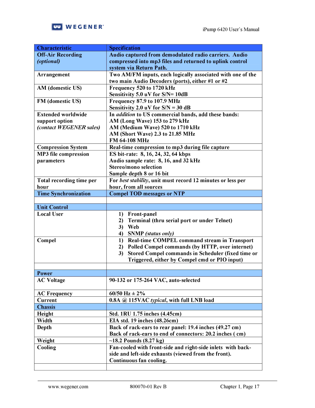 Wegener Communications 6420 user manual Optional 