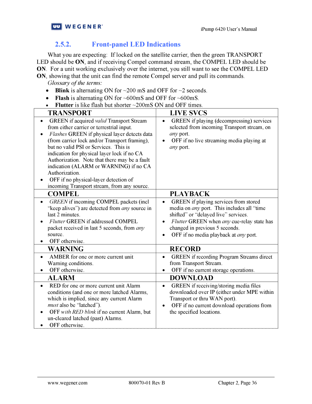 Wegener Communications 6420 user manual Front-panel LED Indications, Glossary of the terms 