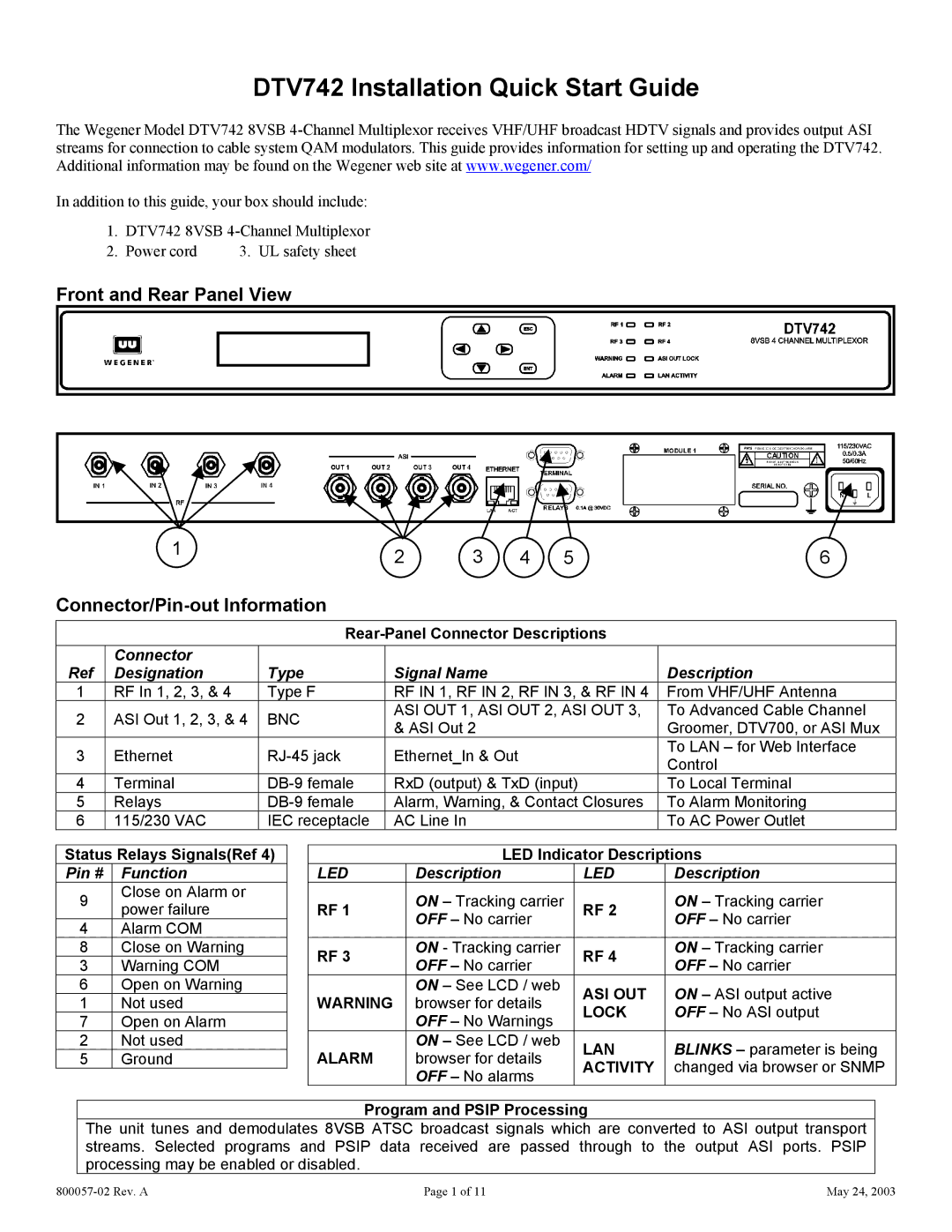 Wegener Communications quick start DTV742 Installation Quick Start Guide 