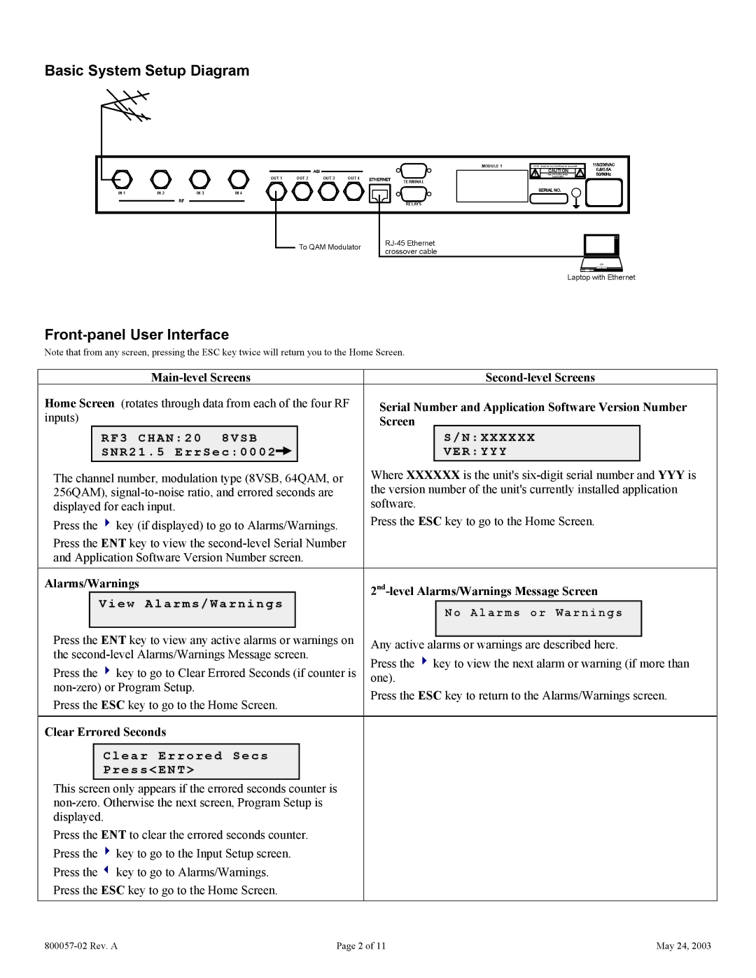 Wegener Communications DTV742 quick start Basic System Setup Diagram Front-panel User Interface 