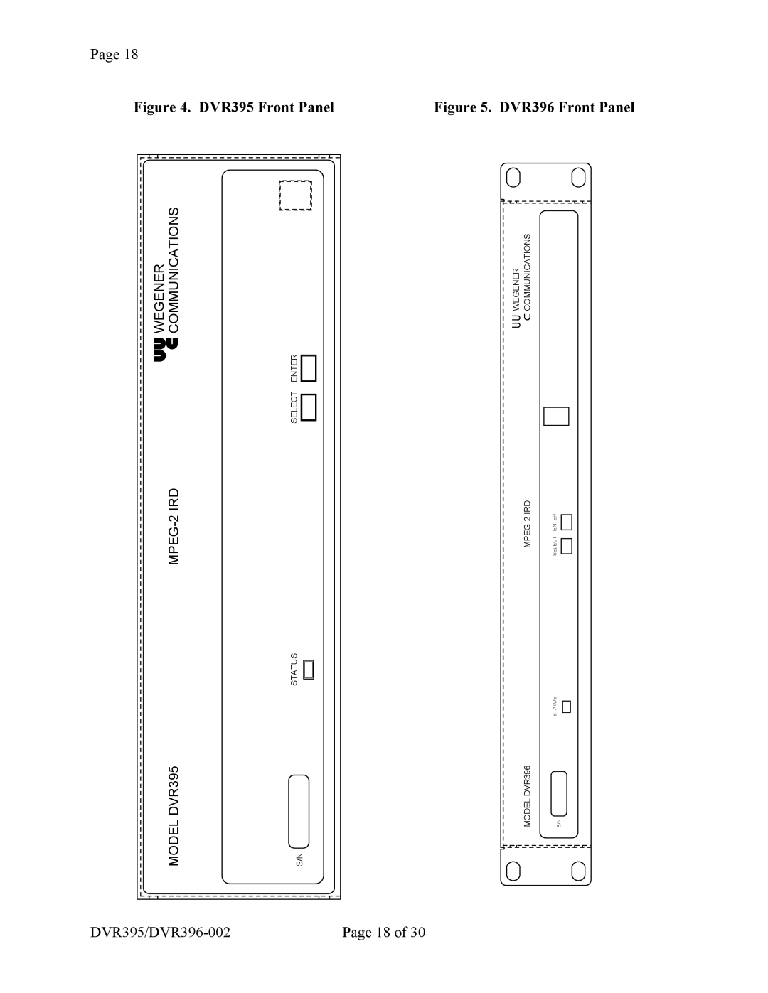 Wegener Communications DVR396 manual DVR395 Front Panel 