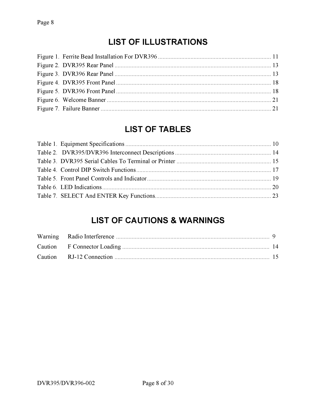 Wegener Communications DVR396, DVR395 manual List of Illustrations, List of Tables, List of Cautions & Warnings 