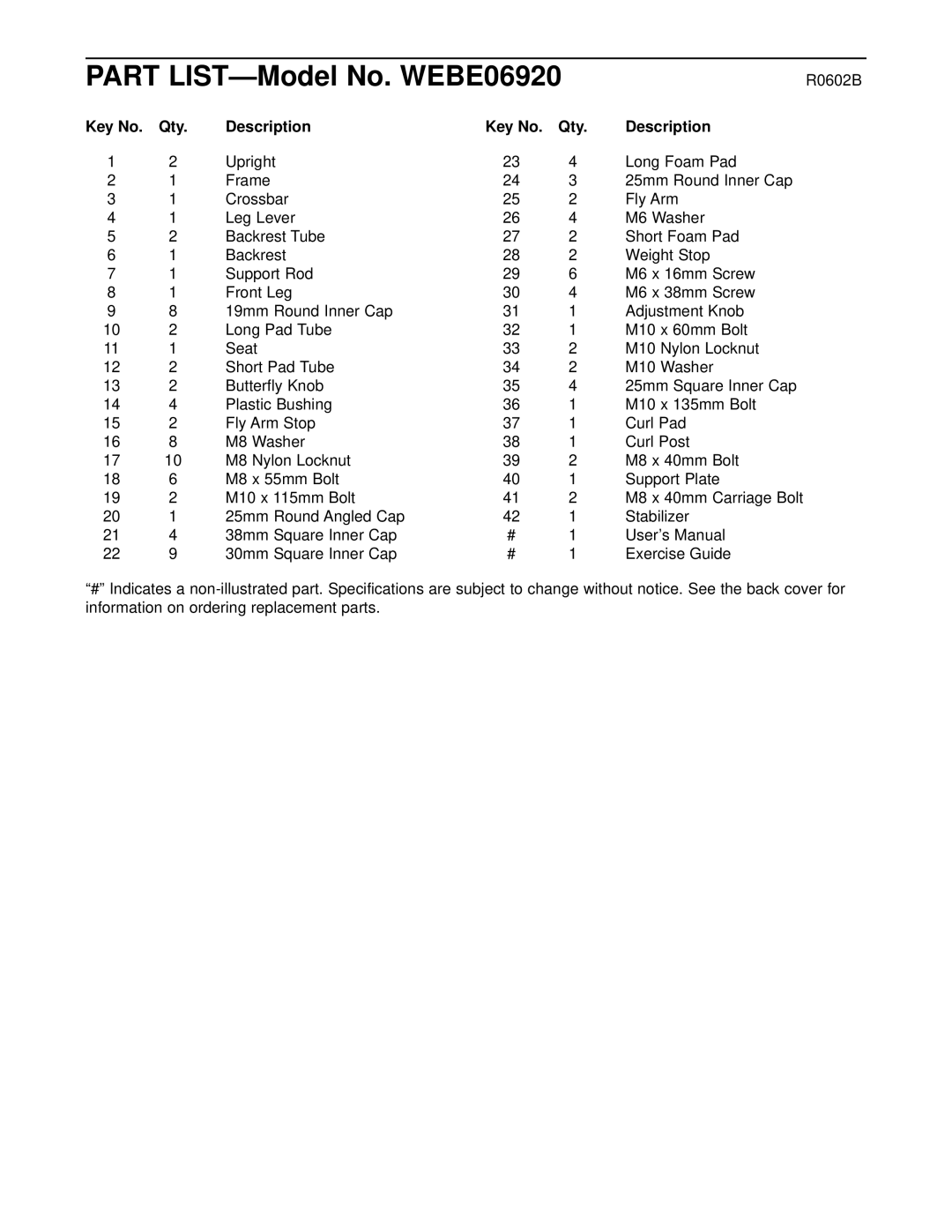 Weider 140 user manual Part LIST-Model No. WEBE06920 