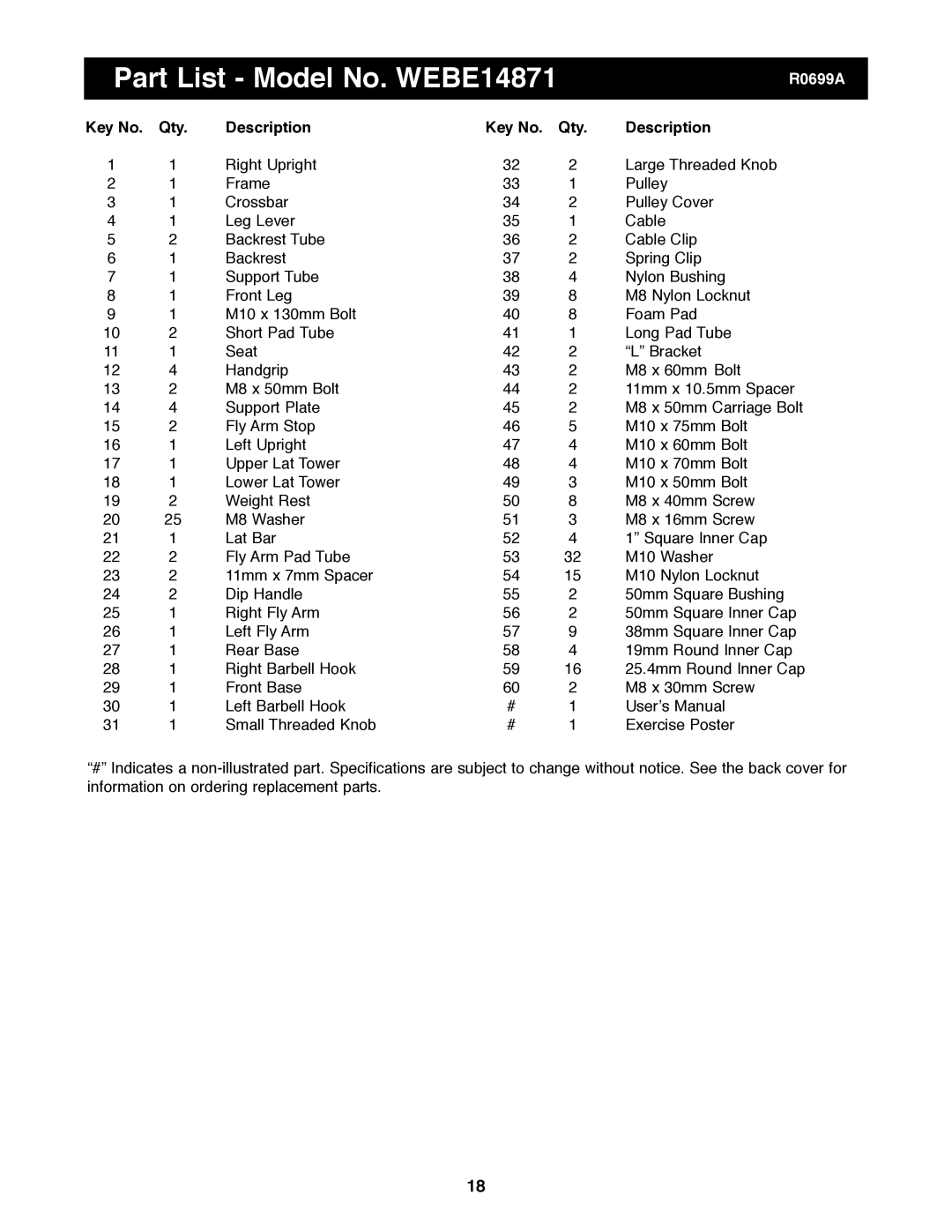 Weider manual Part List Model No. WEBE14871, R0699A 