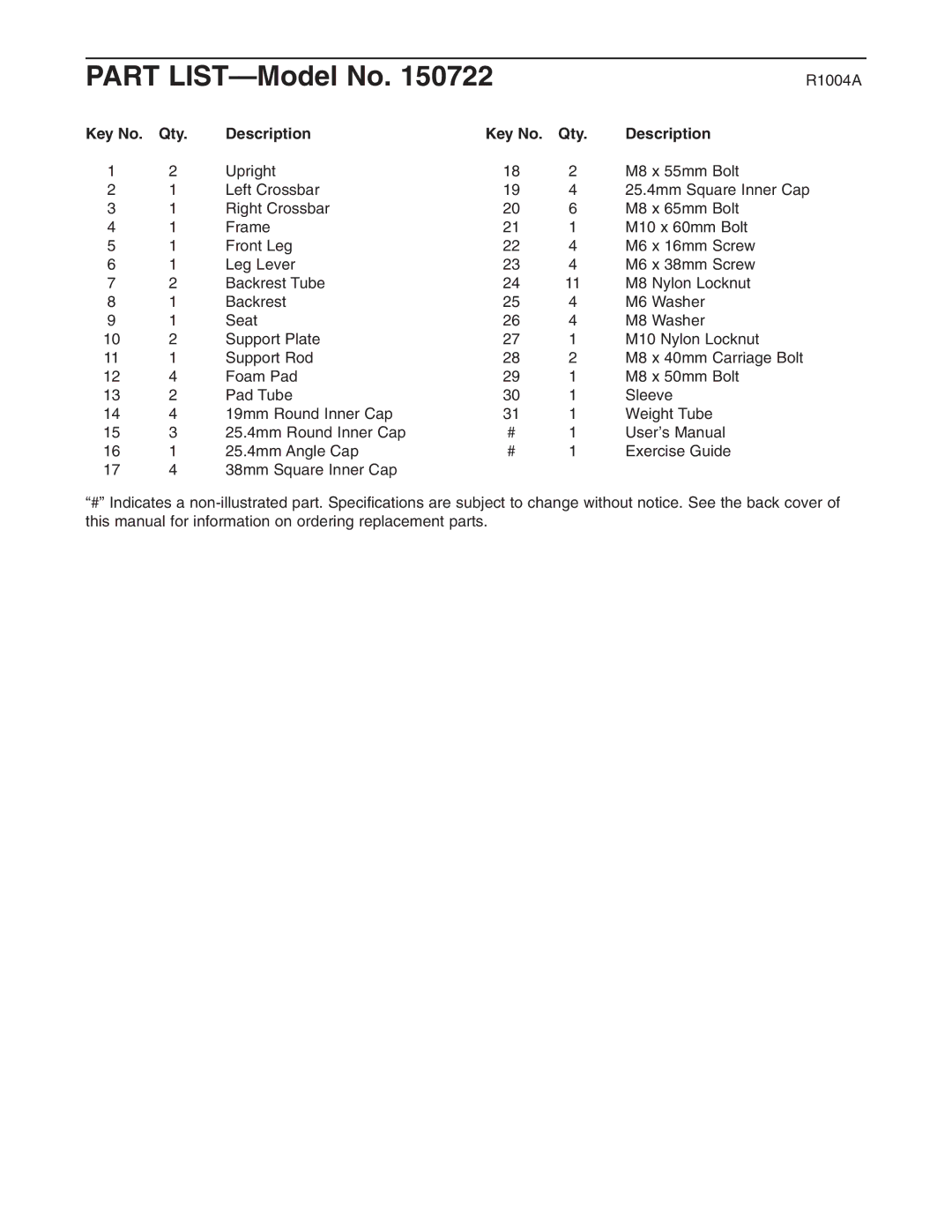 Weider 150722 user manual Part LIST-Model No, Qty Description 