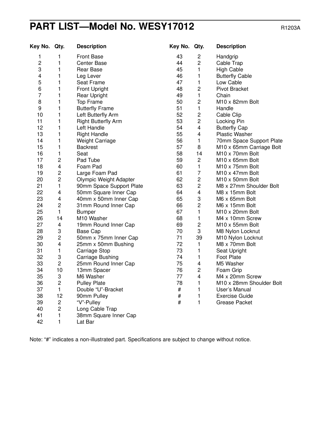 Weider 15CT user manual Part LIST-Model No. WESY17012, Qty Description 