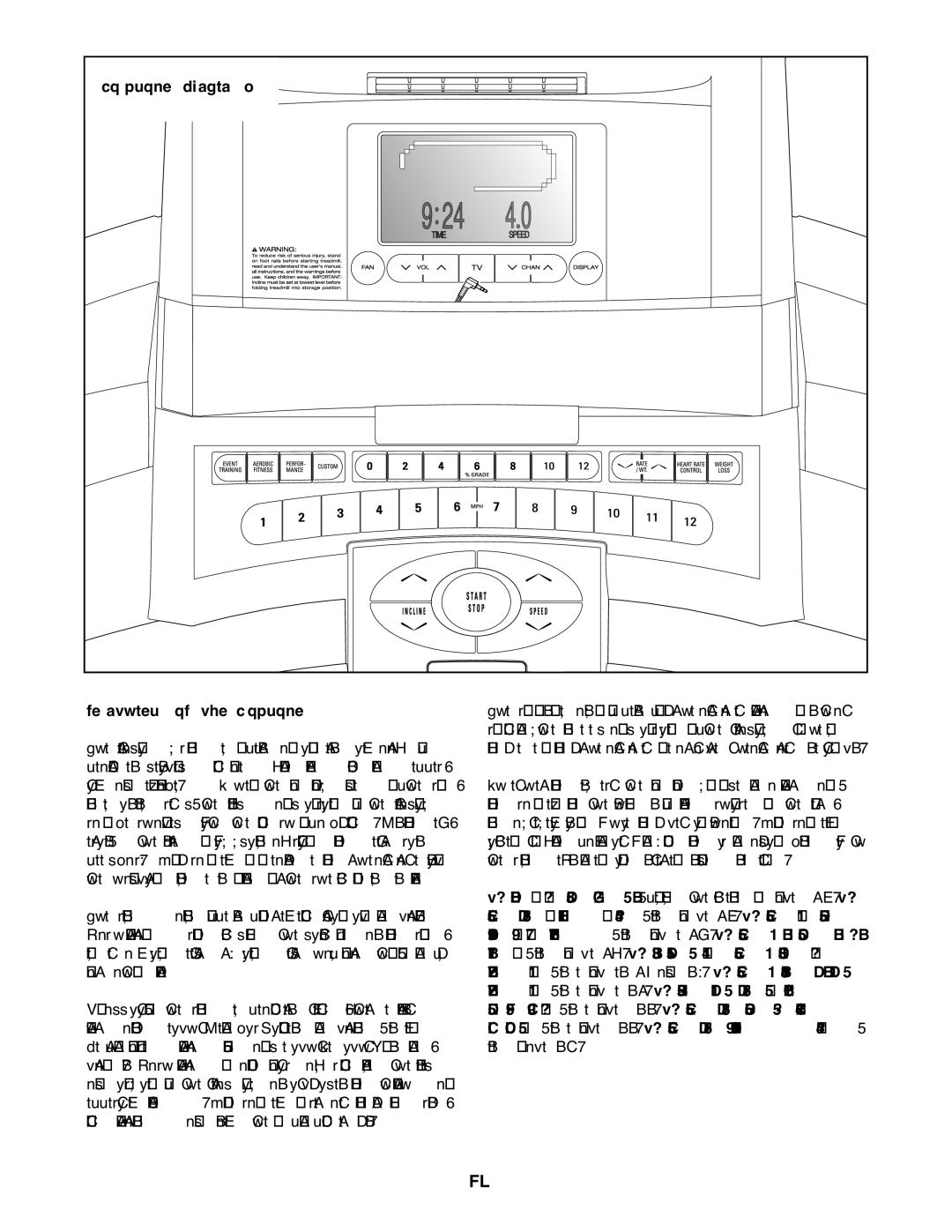 Weider 160xtb user manual Console Diagram, Features of the Console 