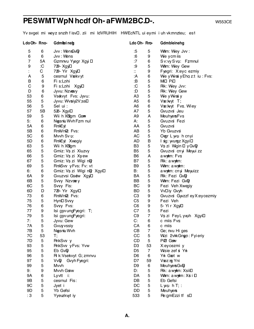 Weider 160xtb user manual Part LIST-Model No. WBTL14608.0, Key No. Qty Description 