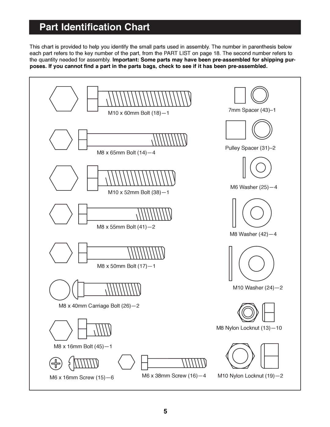 Weider 500 manual Part Identification Chart 