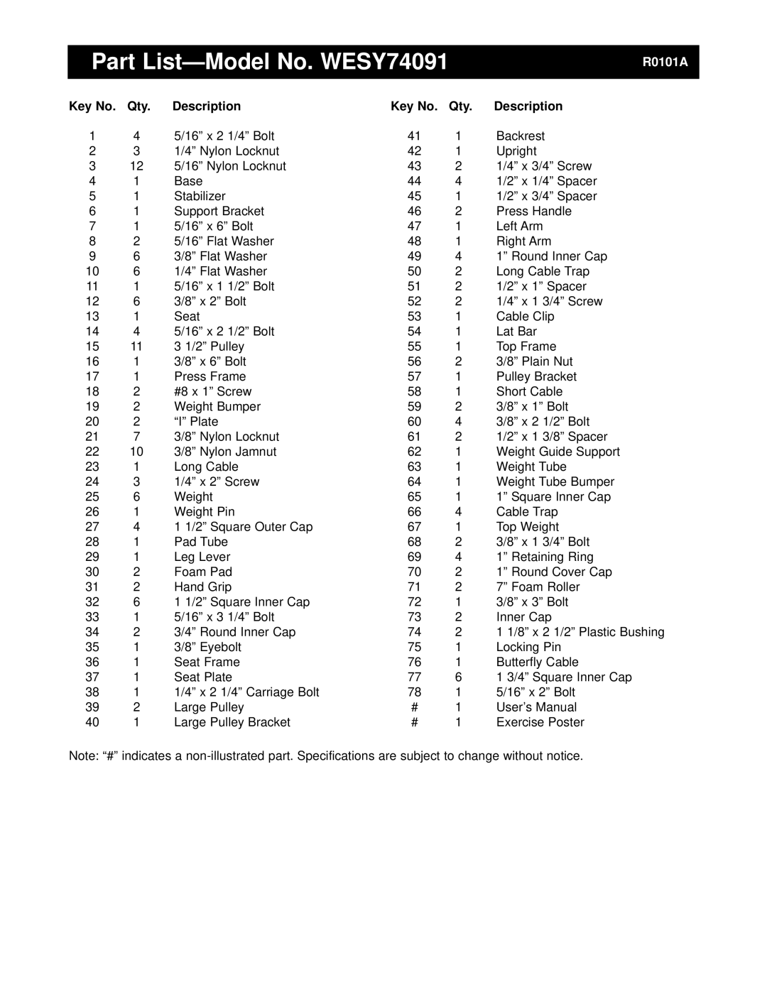 Weider user manual Part List-Model No. WESY74091, Qty Description, 16 x 2 1/4 Bolt Backrest Nylon Locknut 