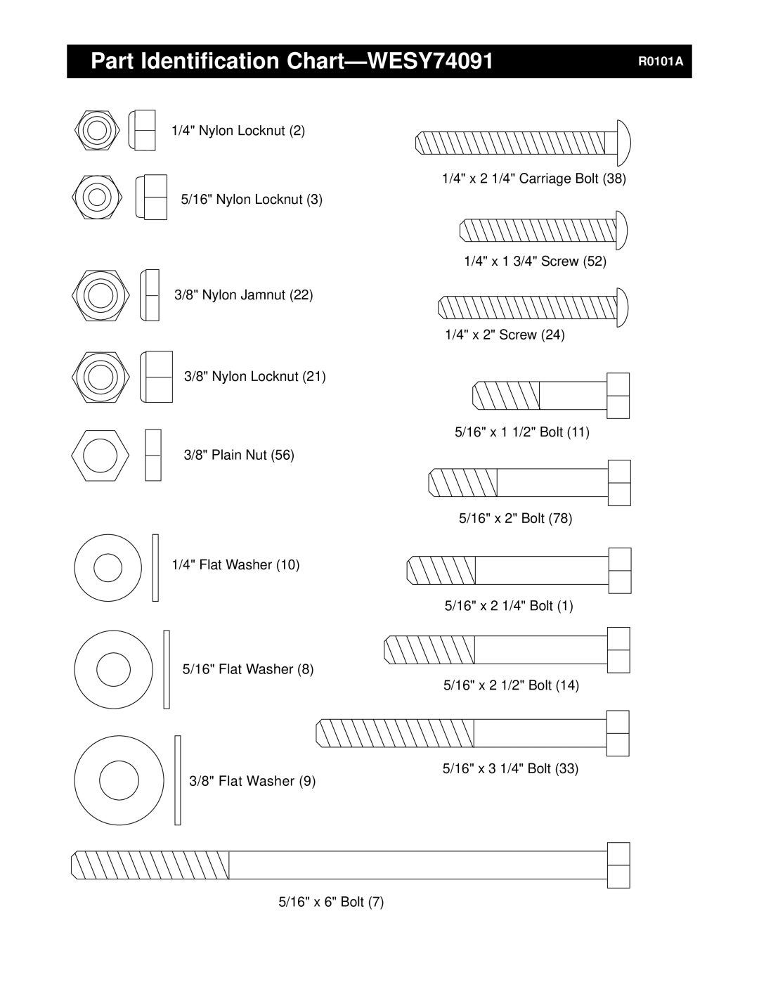 Weider Part Identification Chart-WESY74091, 1/4 Nylon Locknut 1/4 x 2 1/4 Carriage Bolt 5/16 Nylon Locknut, R0101A 