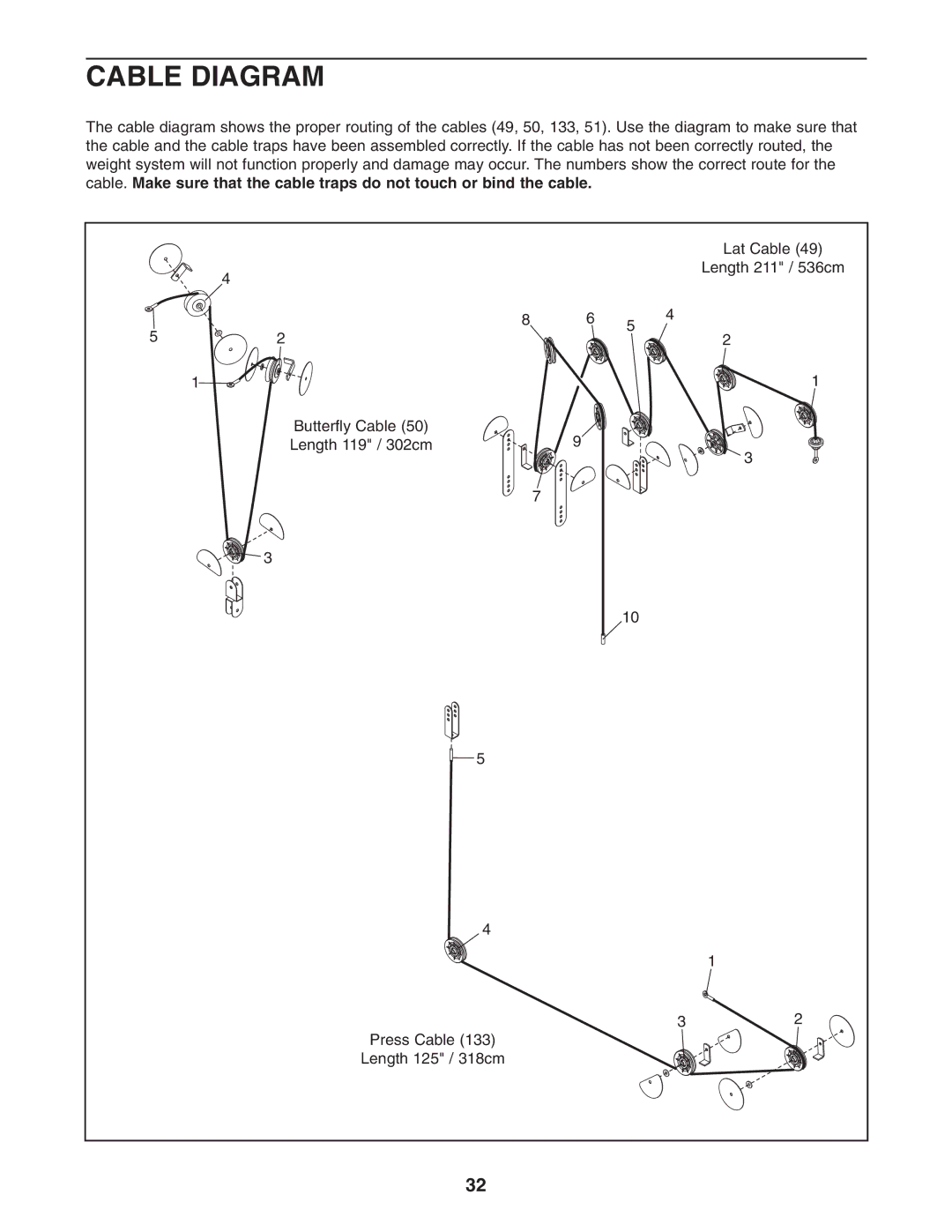 Weider 831.14623.0 user manual Cable Diagram 