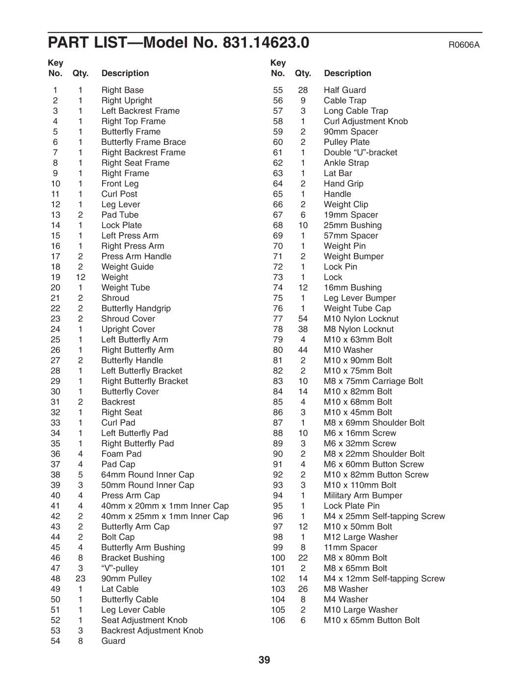 Weider 831.14623.0 user manual Part LIST-Model No, Key Qty Description 