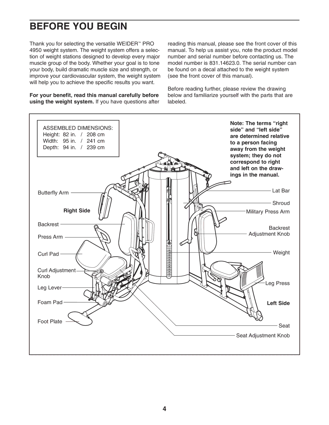 Weider 831.14623.0 user manual Before YOU Begin, Right Side, Left Side 