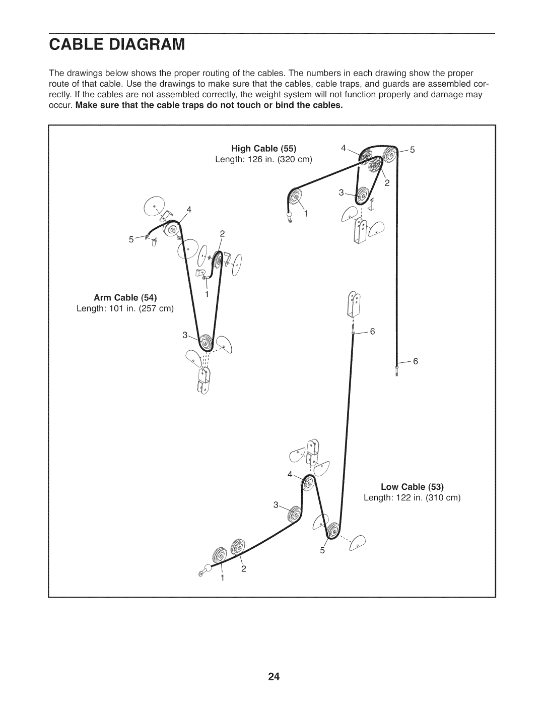 Weider 831.14922.0 user manual Cable Diagram 