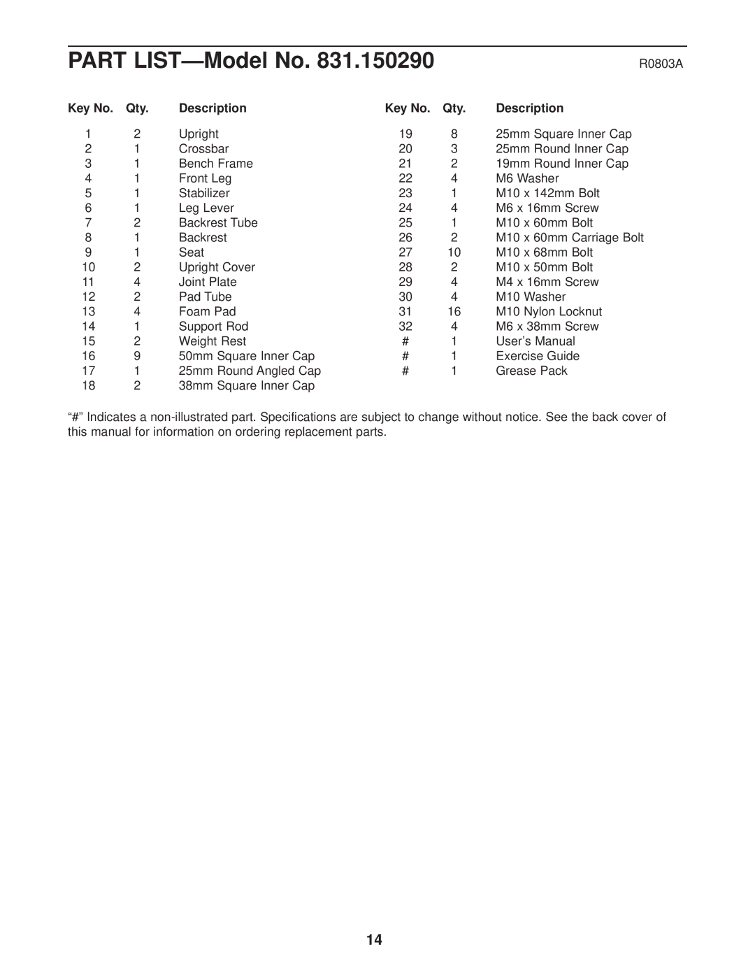 Weider 831.150290 user manual Part LIST-Model No, Qty Description 