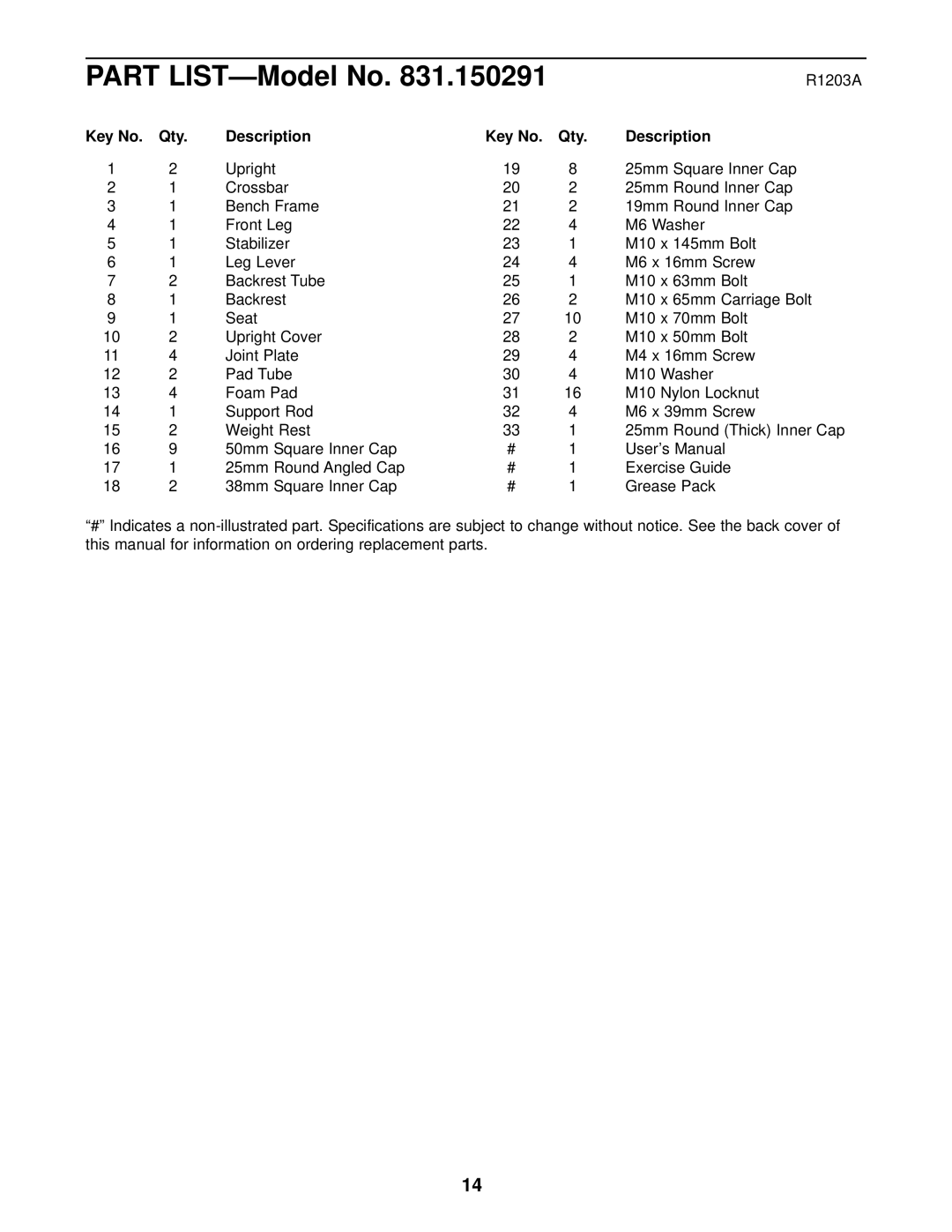 Weider 831.150291 user manual Part LIST-Model No, Qty Description 