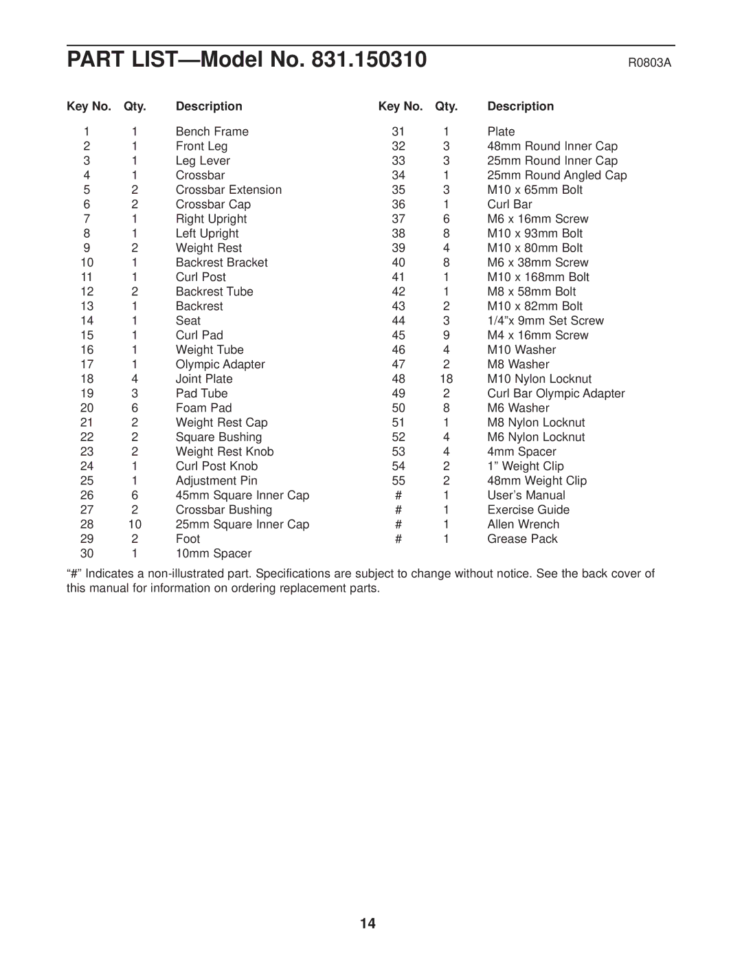 Weider 831.150310 user manual Part LIST-Model No, Qty Description 