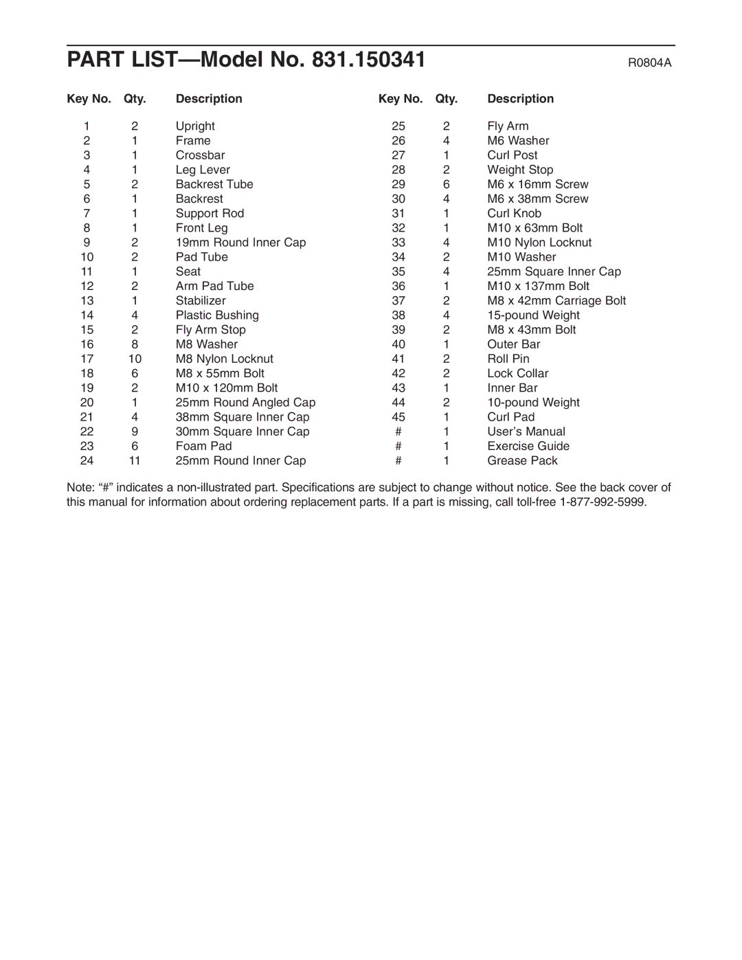 Weider 831.150341 user manual Part LIST-Model No, Qty Description 